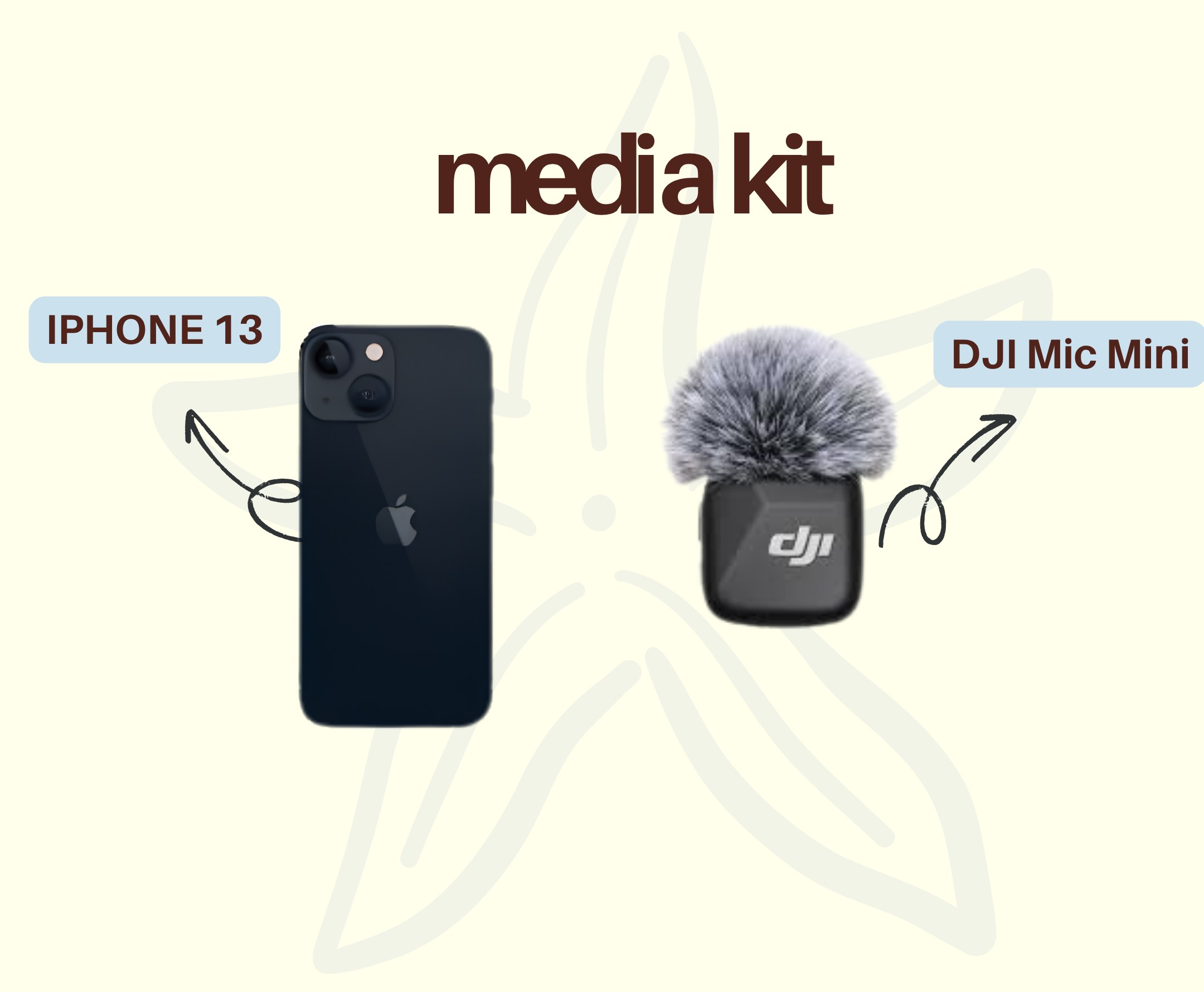 Media kit: iPhone 13 y DJI Mic Mini